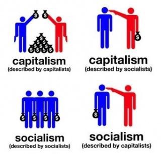 Debate: Socialist VS. Capitalist