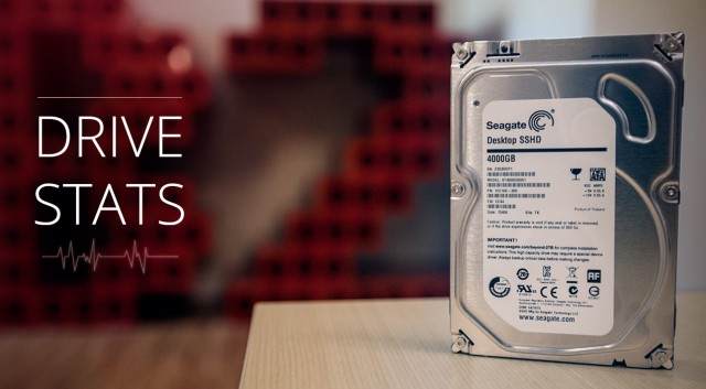 Backblaze releases billion-hour hard drive reliability report