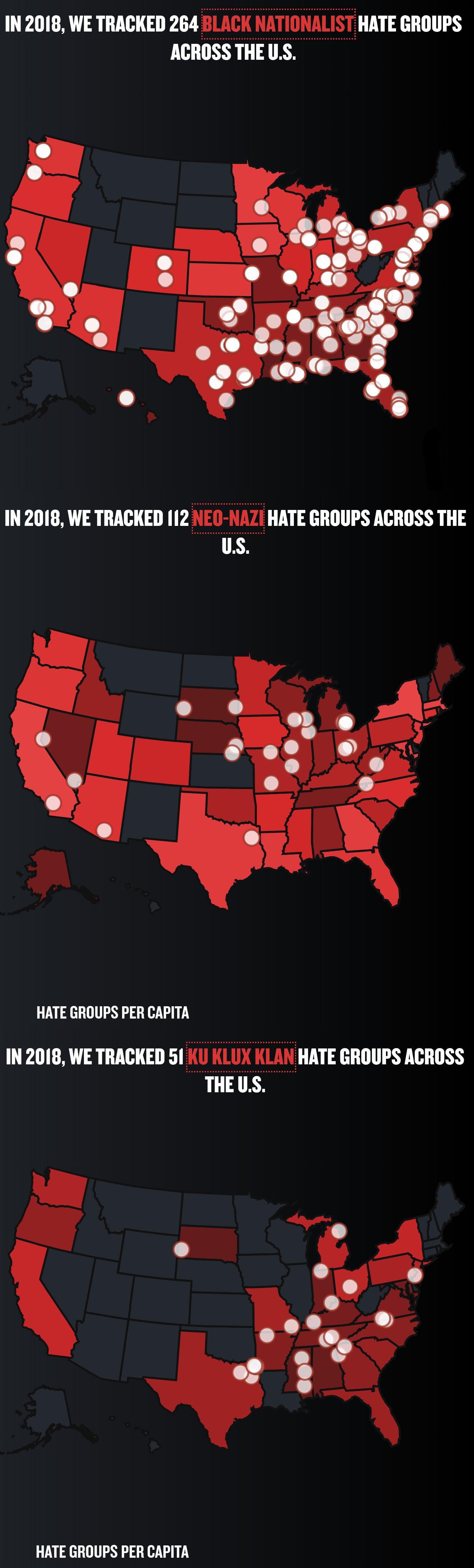 Even According to the leftwing think tank splc: the largest number of hate groups are leftwing  