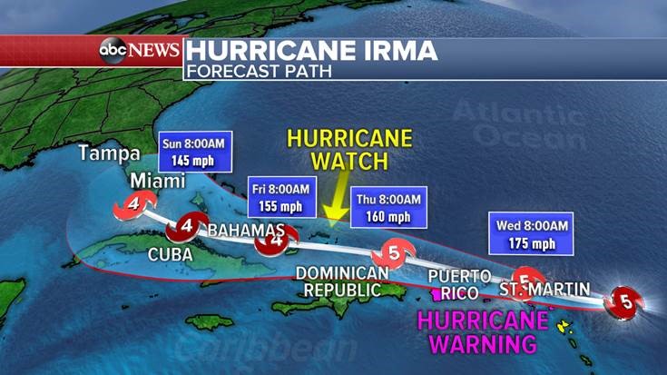 Hurricane Irma Coming from a Floridian